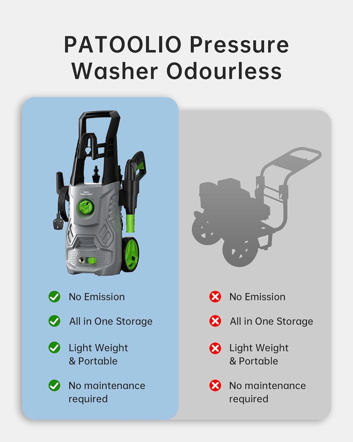 W6 4200PSI Electric Pressure Washer