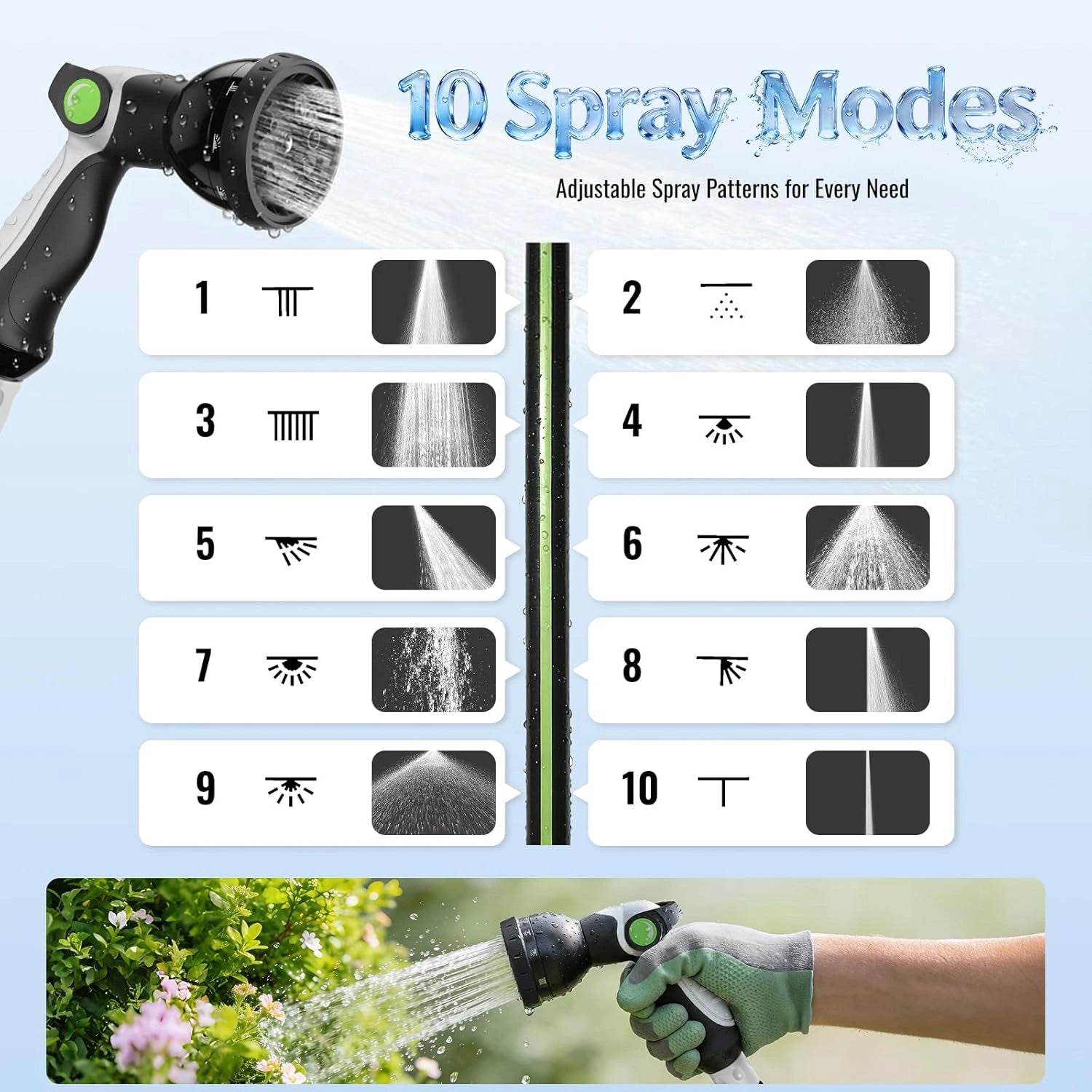 30+2m Auto Retractable Garden Hose Reel